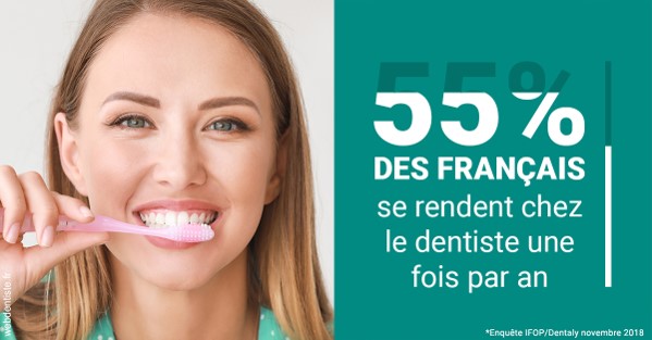 https://dr-bourdin-david.chirurgiens-dentistes.fr/55 % des Français 2