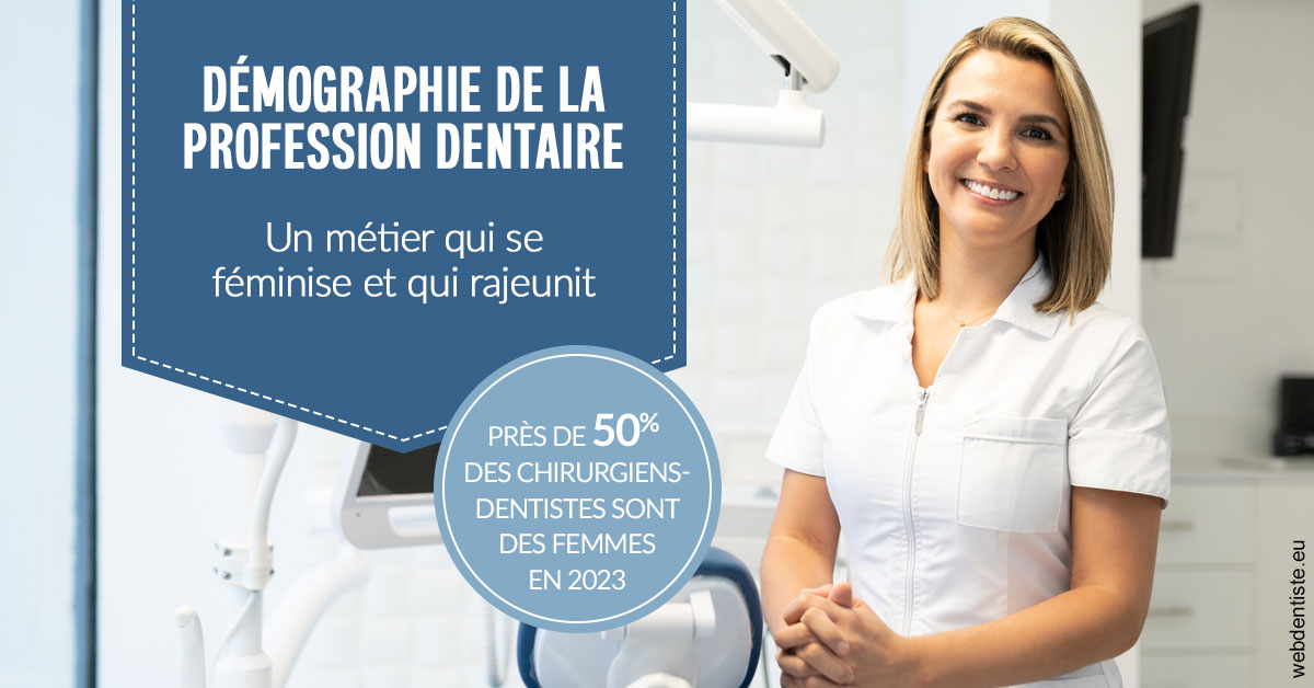 https://dr-bourdin-david.chirurgiens-dentistes.fr/Démographie de la profession dentaire 1