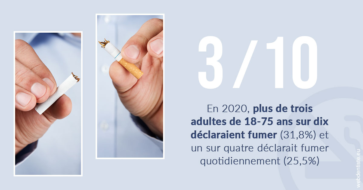 https://dr-bourdin-david.chirurgiens-dentistes.fr/Le tabac en chiffres